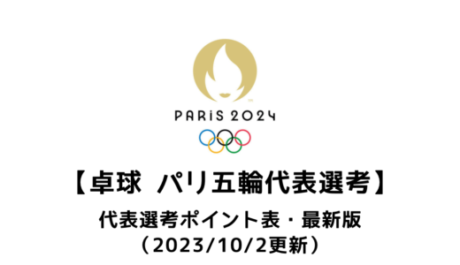 【卓球　2024年パリオリンピック代表選考ポイント表：最新版】現在のTOPは張本智和と早田ひな