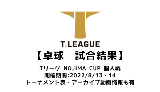 【卓球 Tリーグ NOJIMA CUP 2022（個人戦）：結果速報】男子は張本智和、女子は早⽥ひなが優勝！！