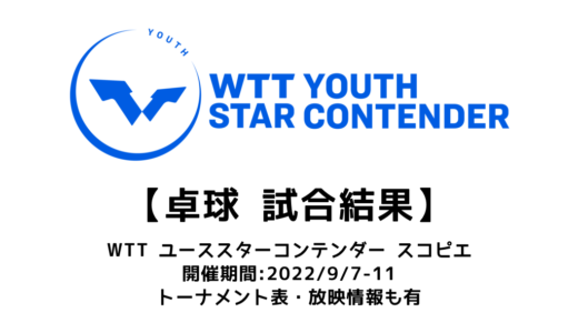【卓球 WTTユース スターコンテンダー スコピエ2022：結果速報】U19男子ダブルスで鈴木颯／吉山和希ペアが優勝！！