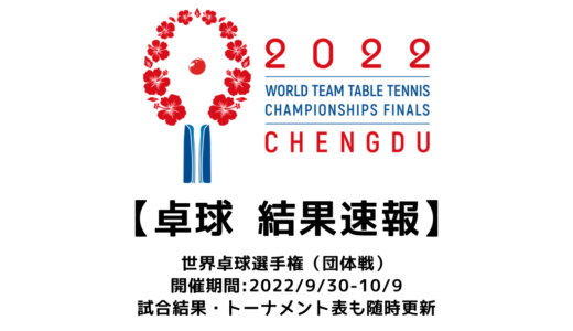 【卓球 2022世界卓球選手権成都大会（団体戦）：結果速報】男女とも中国が優勝！日本女子銀メダル、日本男子銅メダル獲得。
