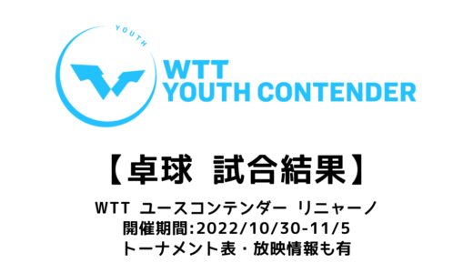 【卓球  WTTユースコンテンダー リニャーノ 2022：結果速報】U17男子シングルスで萩原啓至が優勝！！