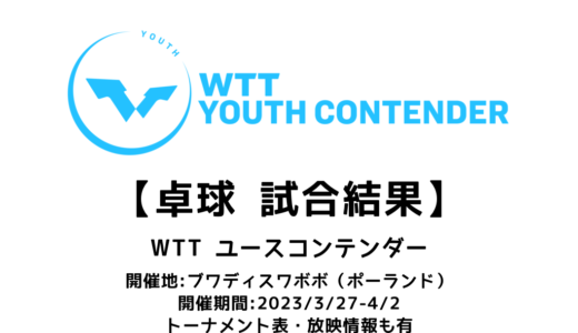 【WTTユースコンテンダー ブワディスワボボ2023：結果速報】U19男子シングルスで松島輝空が優勝！！