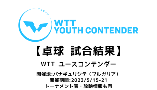【WTTユースコンテンダー パナギュリシテ2023：結果速報】日本選手は4種目で優勝！！