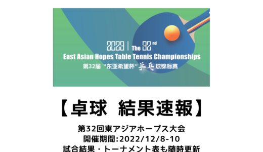 【ATTU第32回東アジアホープス大会：結果速報】日本は女子団体で優勝！！男子シングルスで大野颯真が準優勝！