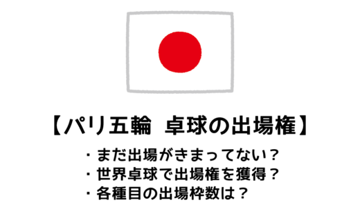 【卓球】日本はパリオリンピック出場枠をいつ獲得できる？