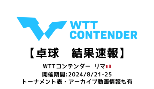 【卓球 WTTコンテンダー リマ2024：結果速報】女子Sで大藤沙月、女子Dで大藤沙月／横井咲桜が優勝！