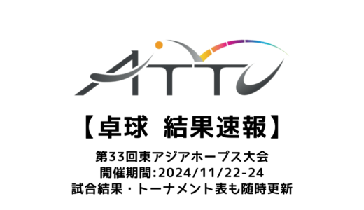 【ATTU第33回東アジアホープス大会：結果速報】試合予定・リーグ表・トーナメント表