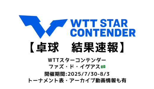 卓球 WTTスターコンテンダー フォズ・ド・イグアス 2025 結果速報：試合予定・トーナメント表・アーカイブ動画情報あり
