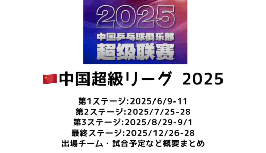 卓球 中国超級リーグ 2025 概要：レギュラーシーズン（6/9～）、プレーオフ（12/26～）出場チーム・試合日程まとめ