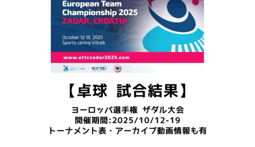 卓球 ヨーロッパ卓球選手権2025 ザダル大会（団体戦）結果速報：試合予定・トーナメント表・アーカイブ動画情報あり