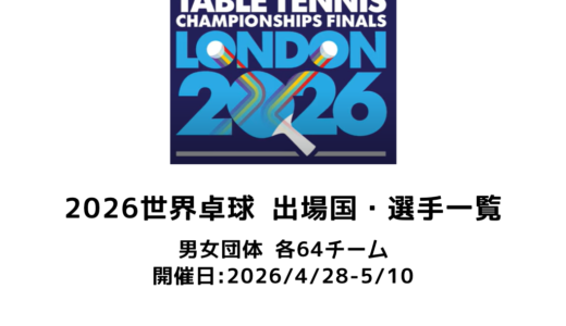 【卓球ニュース】2026年 世界卓球選手権ロンドン大会（団体戦）の出場チーム・出場選手リスト