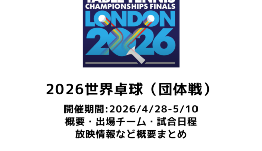 2026年 世界卓球選手権（団体戦）概要：2026/4/28(火)開幕！出場選手・試合日程・放映情報まとめ
