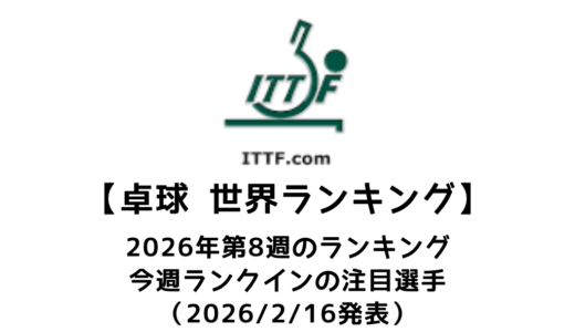 卓球 世界ランキング 2026年第8週：ヤンカリクが飛躍！平野美宇も31ランクアップ！