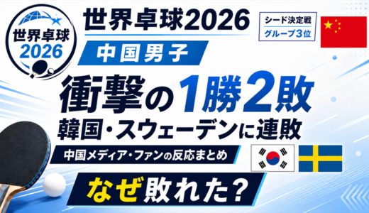 【卓球ニュース】中国男子が衝撃の1勝2敗！なぜ韓国・スウェーデンに連敗した？中国メディア・ファンの反応まとめ